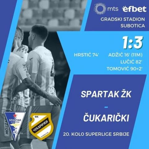 Fudbaleri Čukaričkog bolji od Spartaka