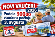 Podela 30000 turističkih vaučera u vrednosti od 10000 dinara