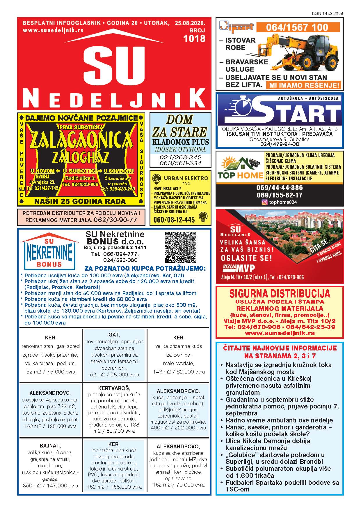 Su Nedeljnik 1018. broj